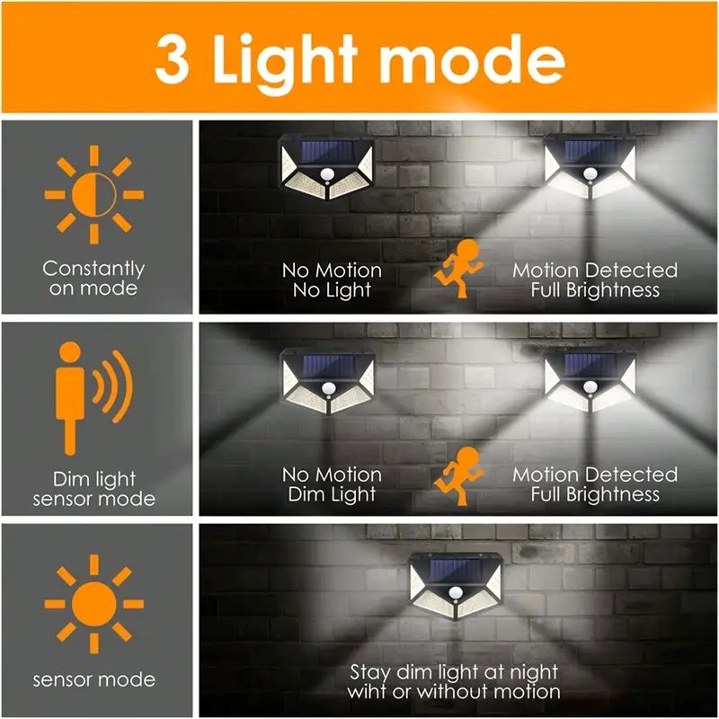 Home Security Flood Lights - Solar Light 100LED Solar Flood Lights