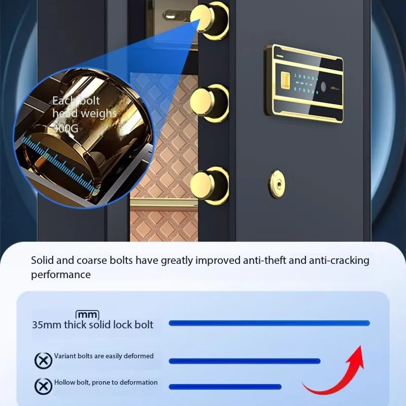 voor thuis, geldopslag, kluis, - Home Security America recensie en prijs